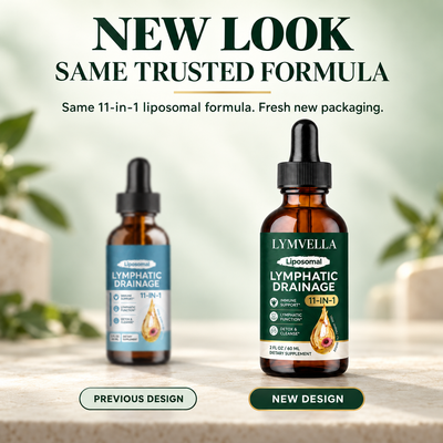 Lymvella Liposomal Lymphatic Drainage Drops