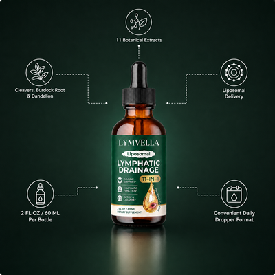 Lymvella Liposomal Lymphatic Drainage Drops
